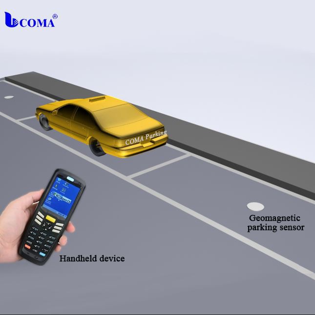 การตรวจจับยานพาหนะ Wireless IoT Lora Parking Sensor ระบบที่จอดรถอัจฉริยะ